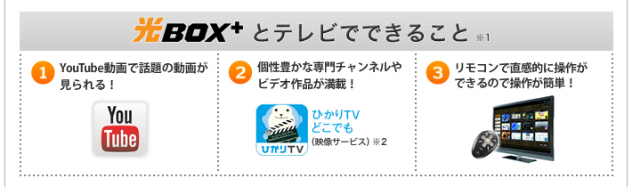 ｎｔｔ西日本 東海エリア フレッツ光ご利用中のお客様へ 松菱百貨店様テレビでネット販売のご案内 Ntt西日本 三重支店